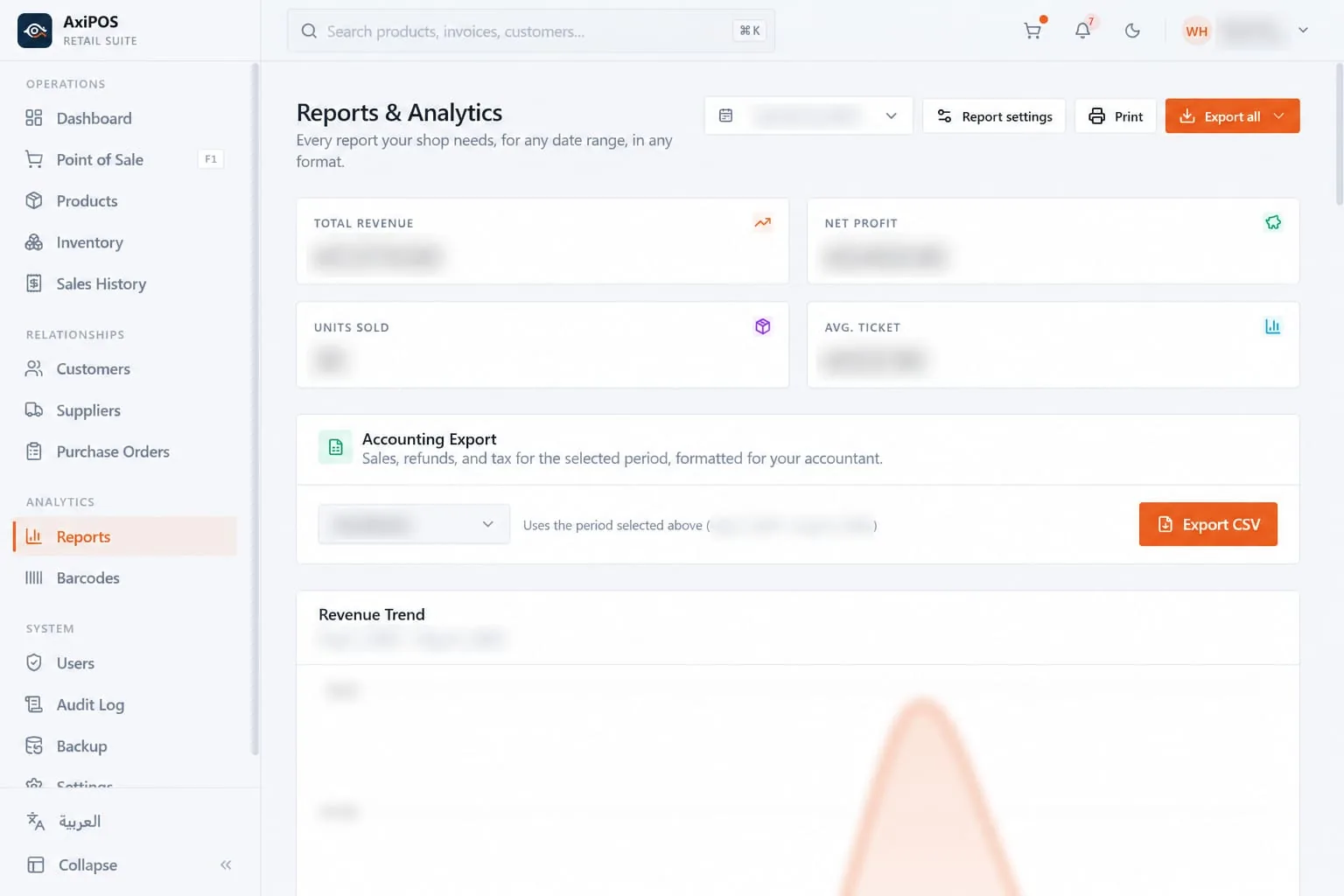 AxiPOS reports and analytics showing total revenue, net profit, average ticket, and CSV export